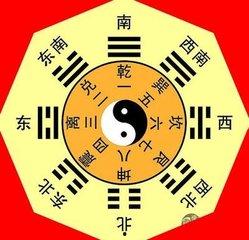 八音与八卦,古韵今声共奏和谐乐章